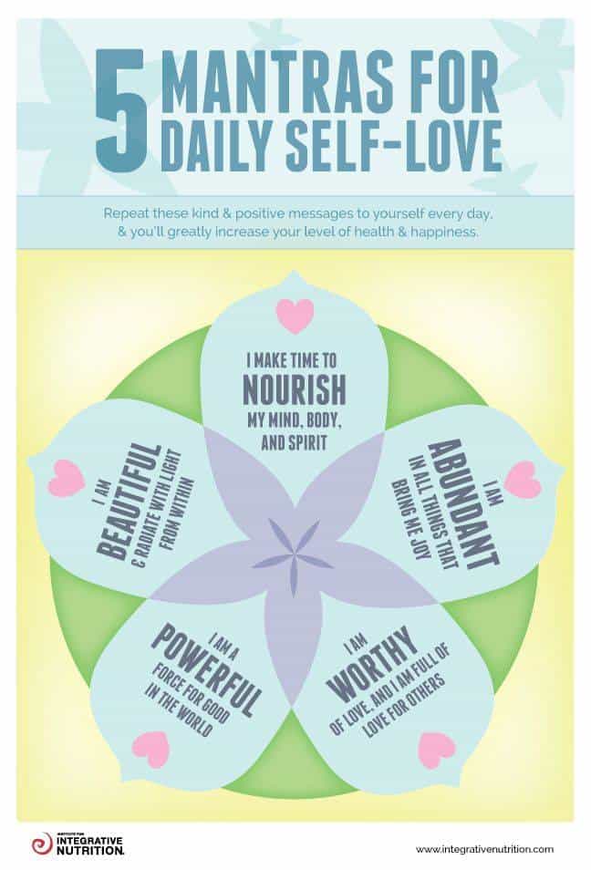 5 mantras to self-love